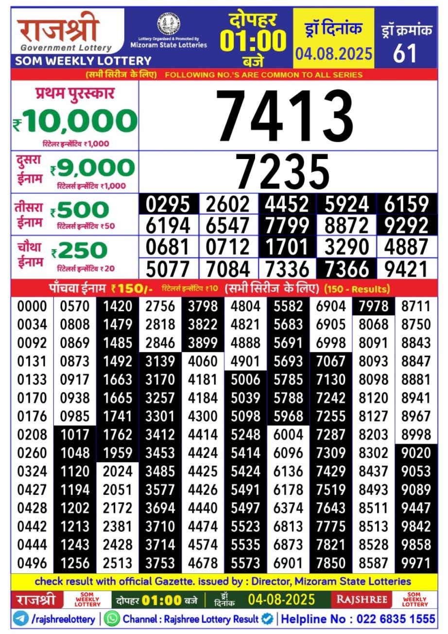 Today Lottery Sambad