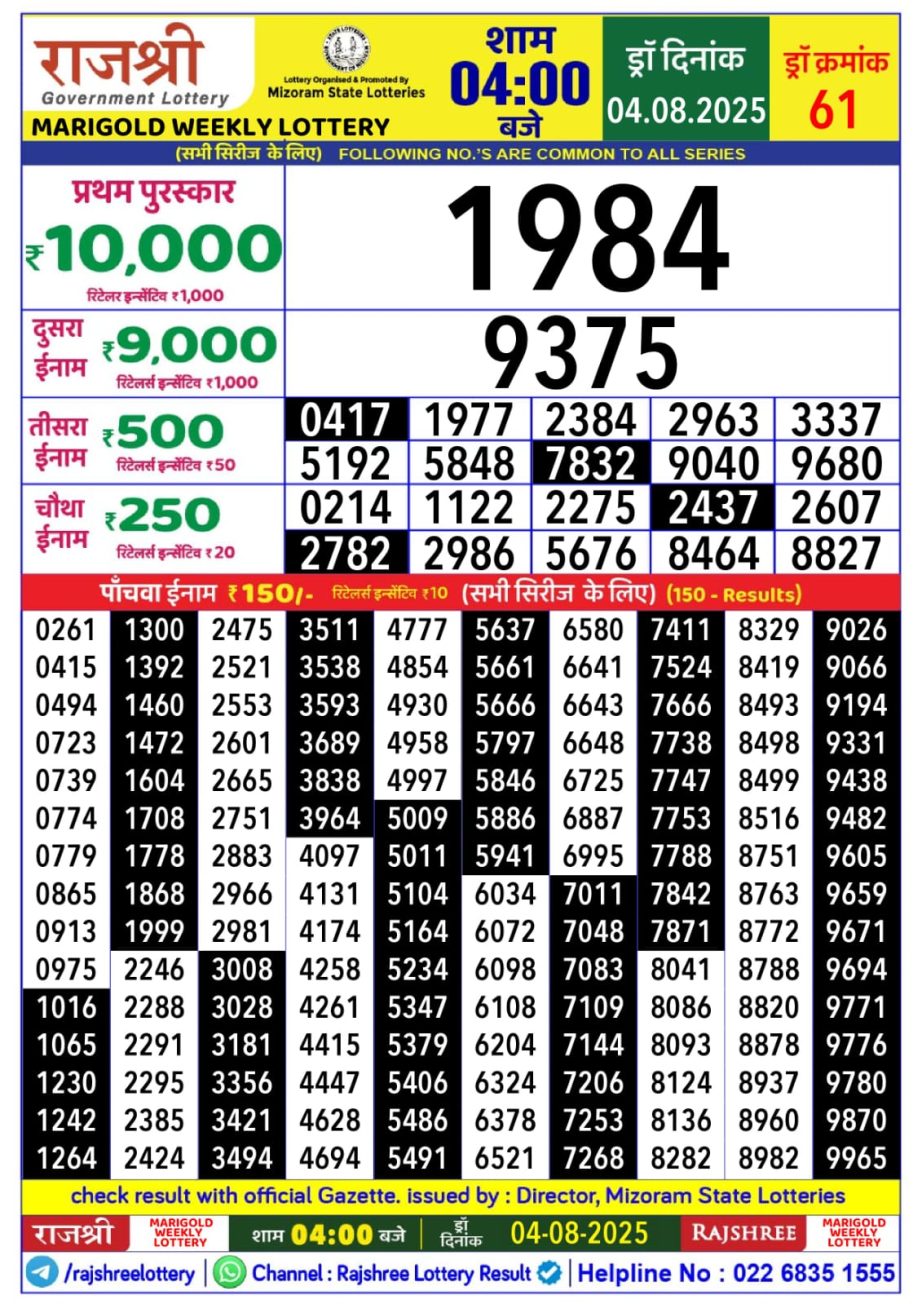 Today Lottery Sambad