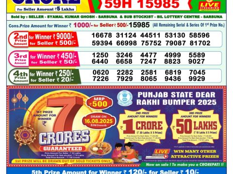 Today Lottery Sambad