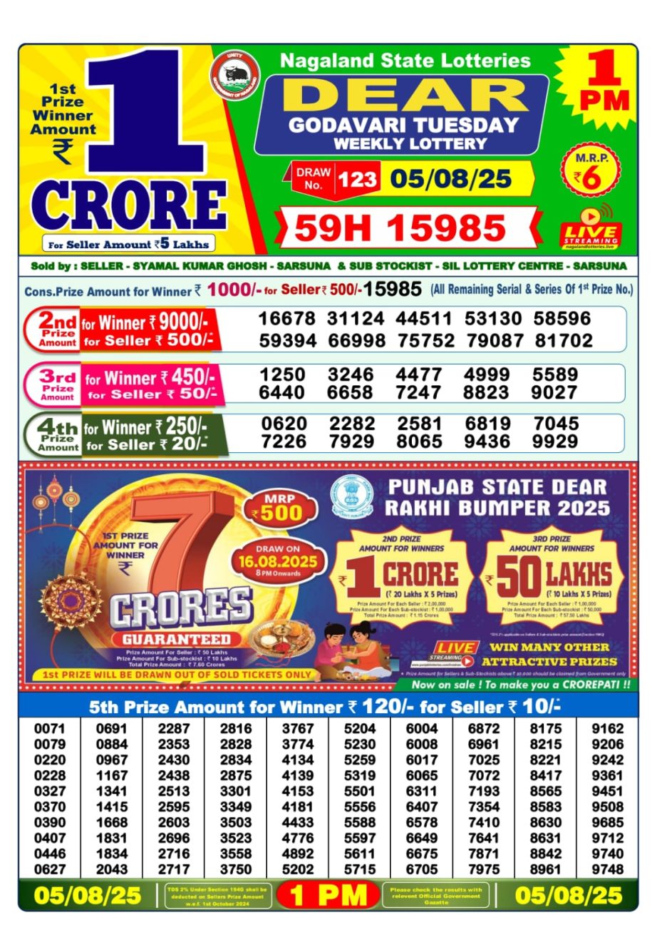 Today Lottery Sambad