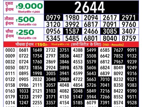 Today Lottery Sambad