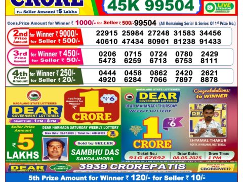 Today Lottery Sambad