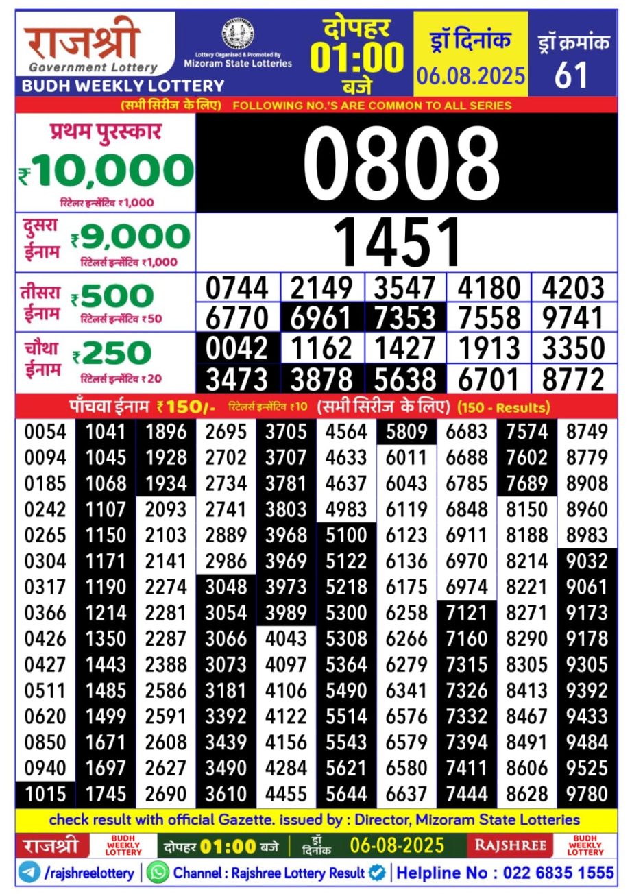 Today Lottery Sambad