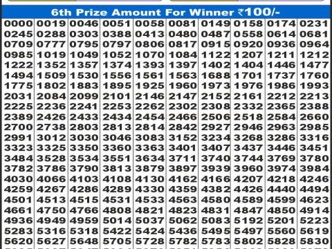 Today Lottery Sambad