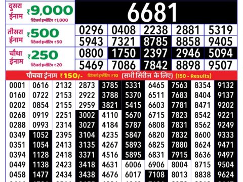 Today Lottery Sambad