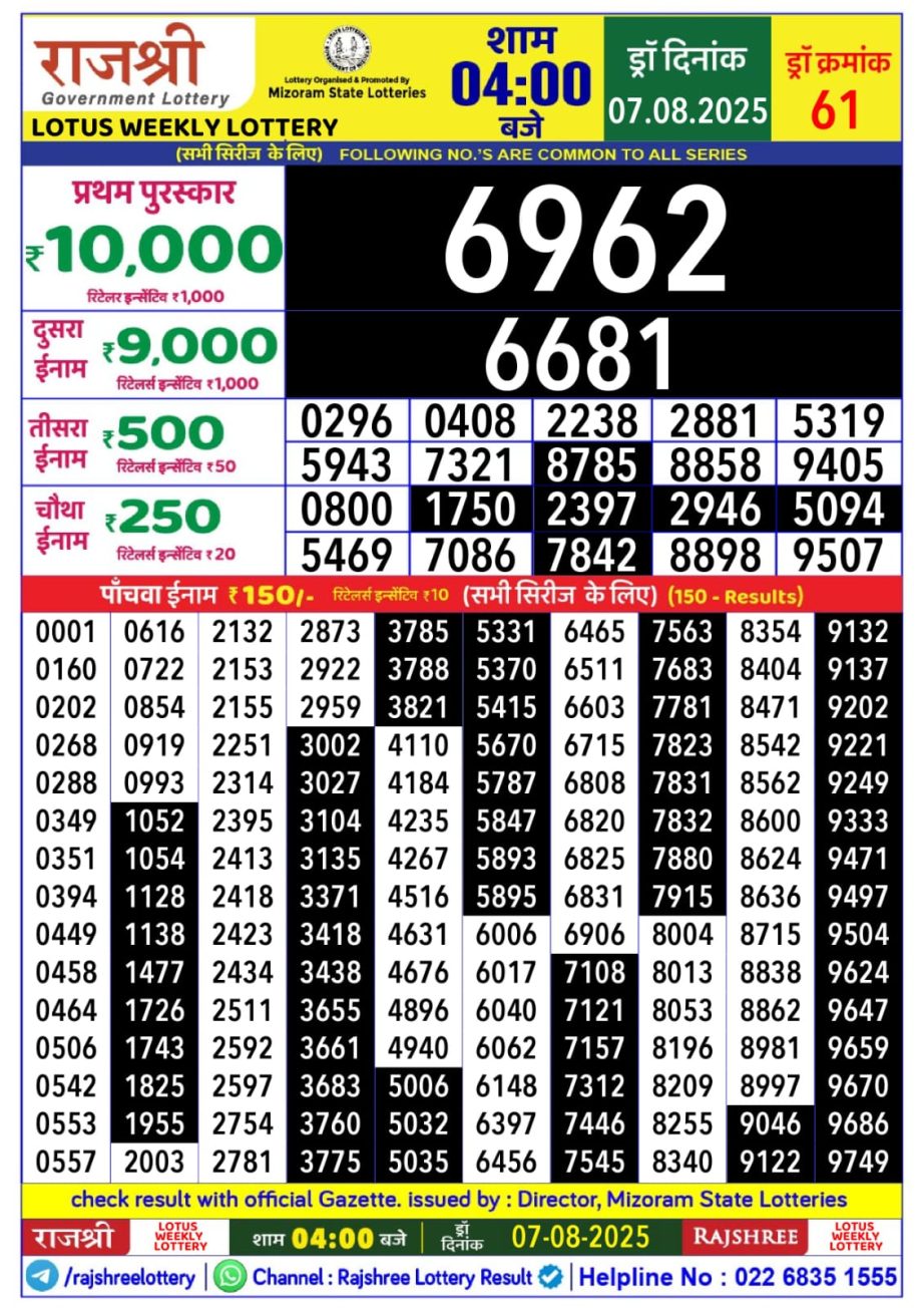Today Lottery Sambad