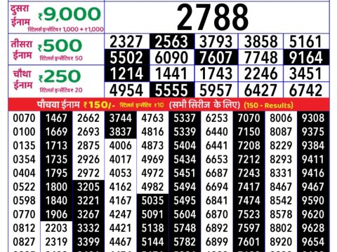 Today Lottery Sambad