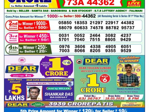 Today Lottery Sambad