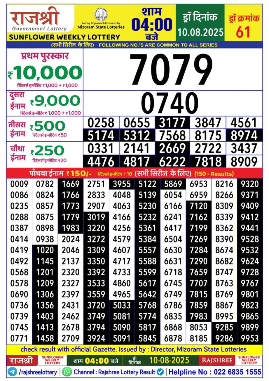 Today Lottery Sambad