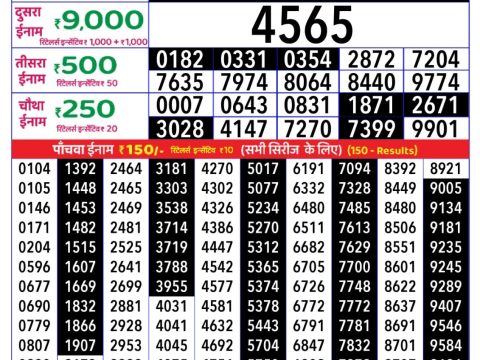 Today Lottery Sambad