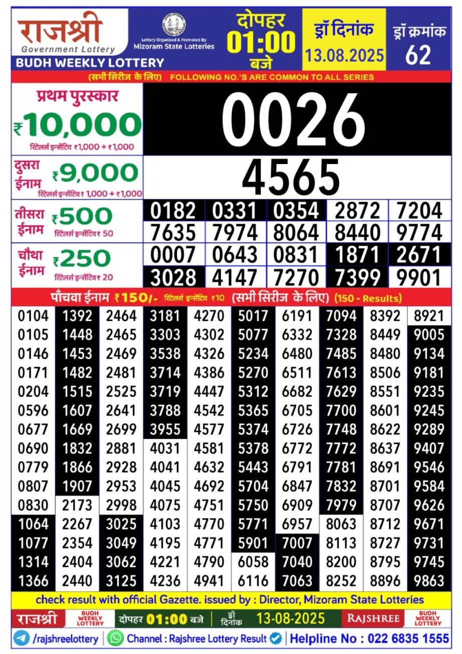 Today Lottery Sambad