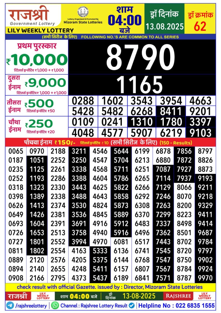 Today Lottery Sambad