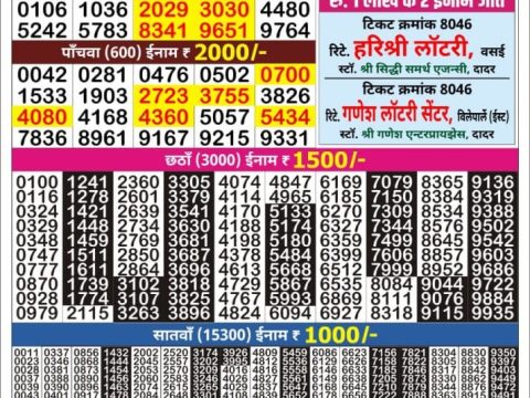 Today Lottery Sambad