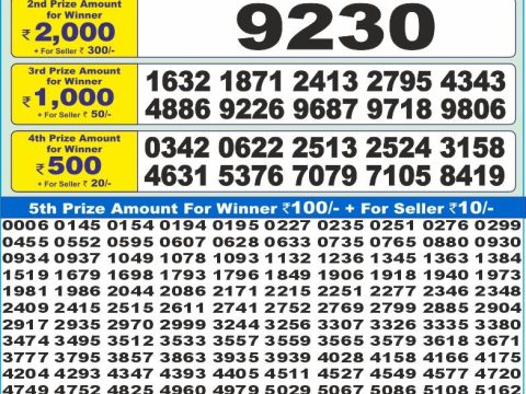 Today Lottery Sambad