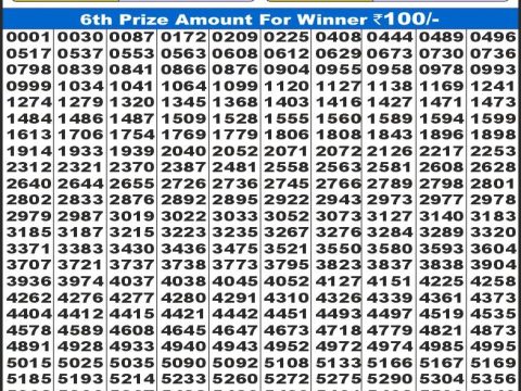 Today Lottery Sambad