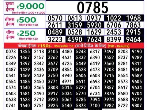 Today Lottery Sambad