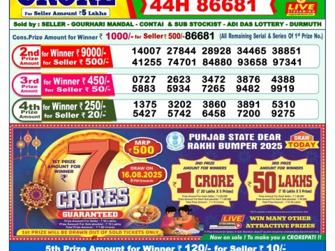 Today Lottery Sambad