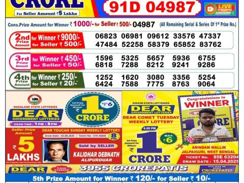 Today Lottery Sambad