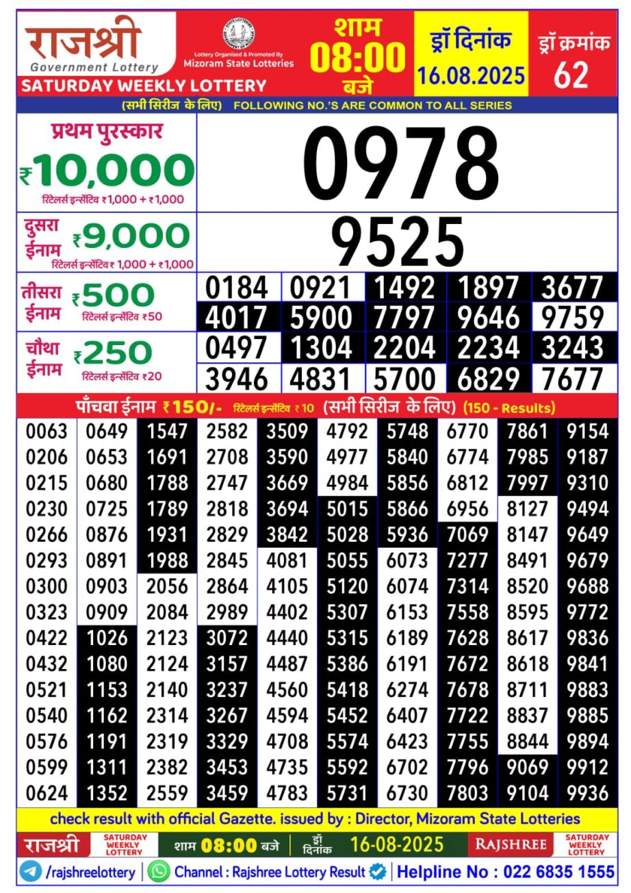 Today Lottery Sambad