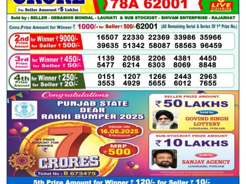 Today Lottery Sambad