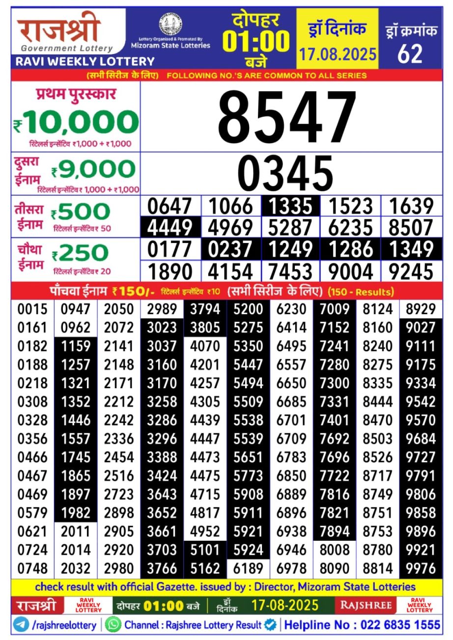 Today Lottery Sambad