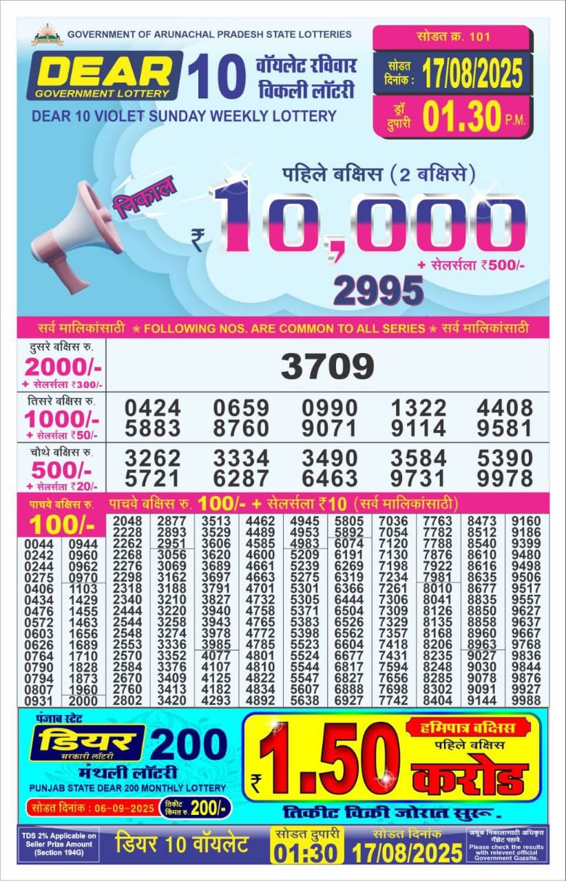 Today Lottery Sambad