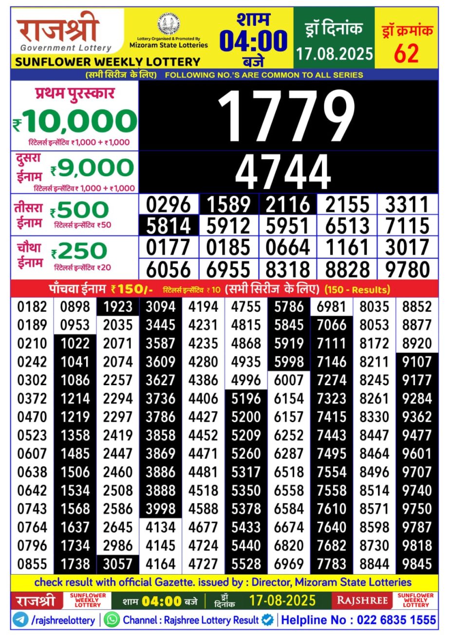 Today Lottery Sambad