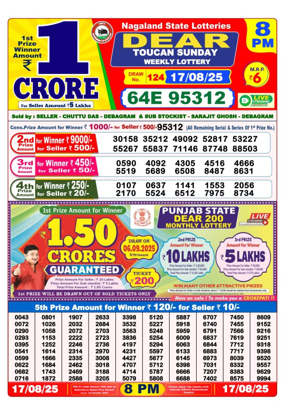 Today Lottery Sambad
