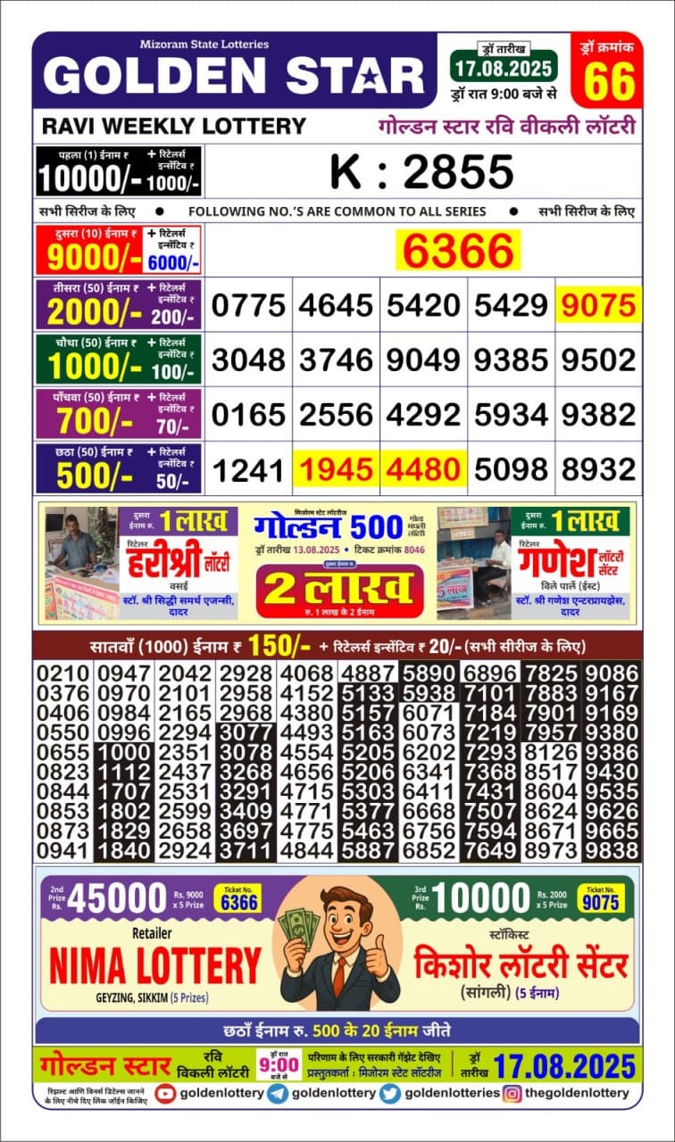 Today Lottery Sambad