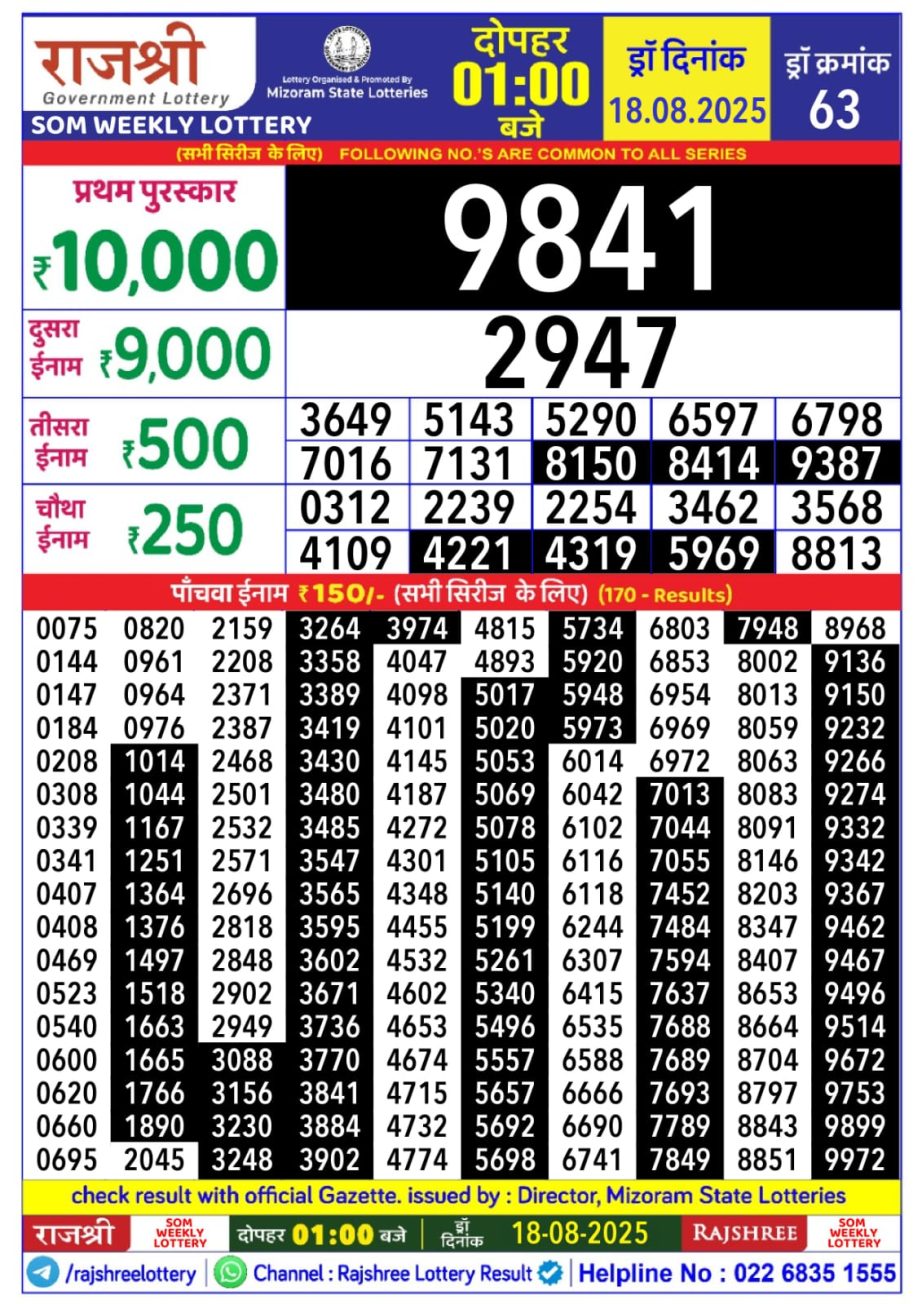 Today Lottery Sambad