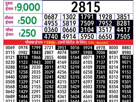Today Lottery Sambad