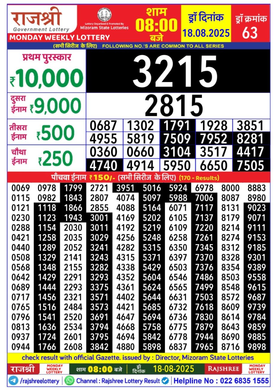 Today Lottery Sambad