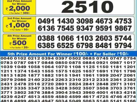 Today Lottery Sambad