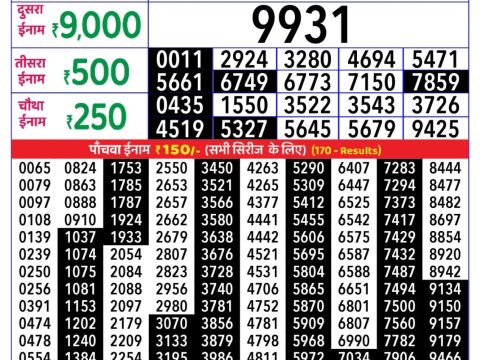 Today Lottery Sambad