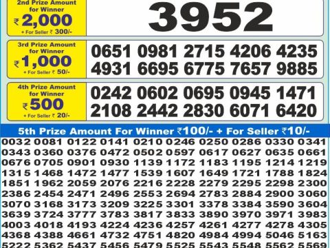 Today Lottery Sambad