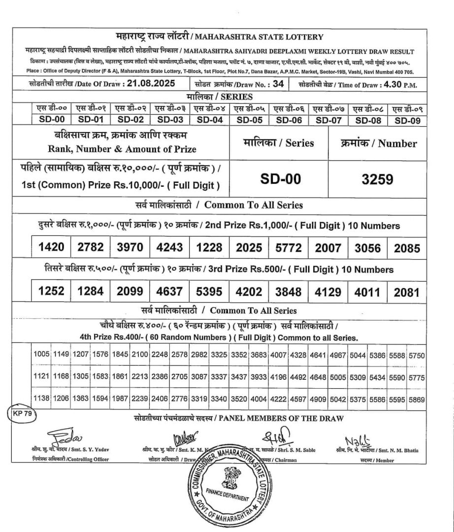 Today Lottery Sambad