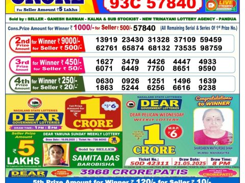 Today Lottery Sambad