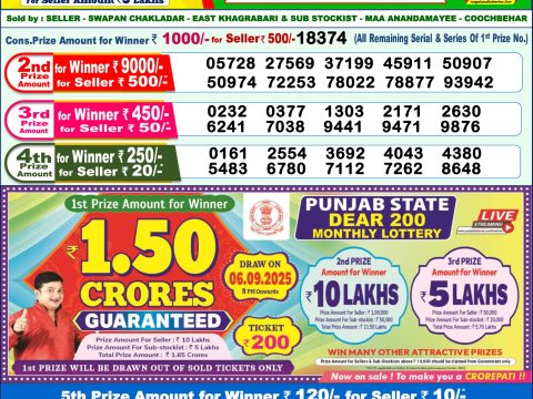 Today Lottery Sambad