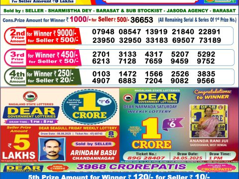 Today Lottery Sambad