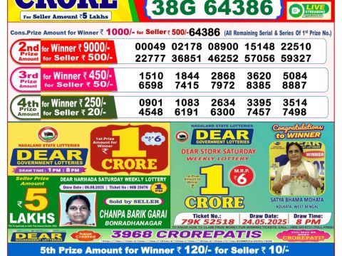 Today Lottery Sambad