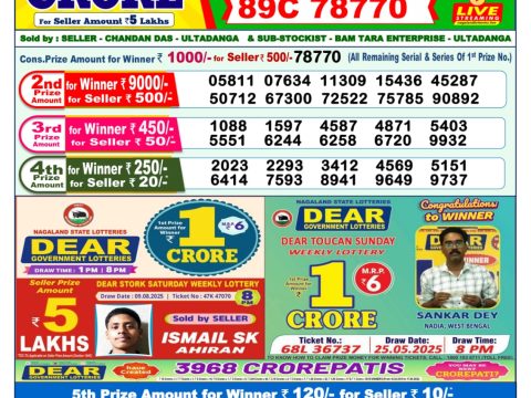 Today Lottery Sambad