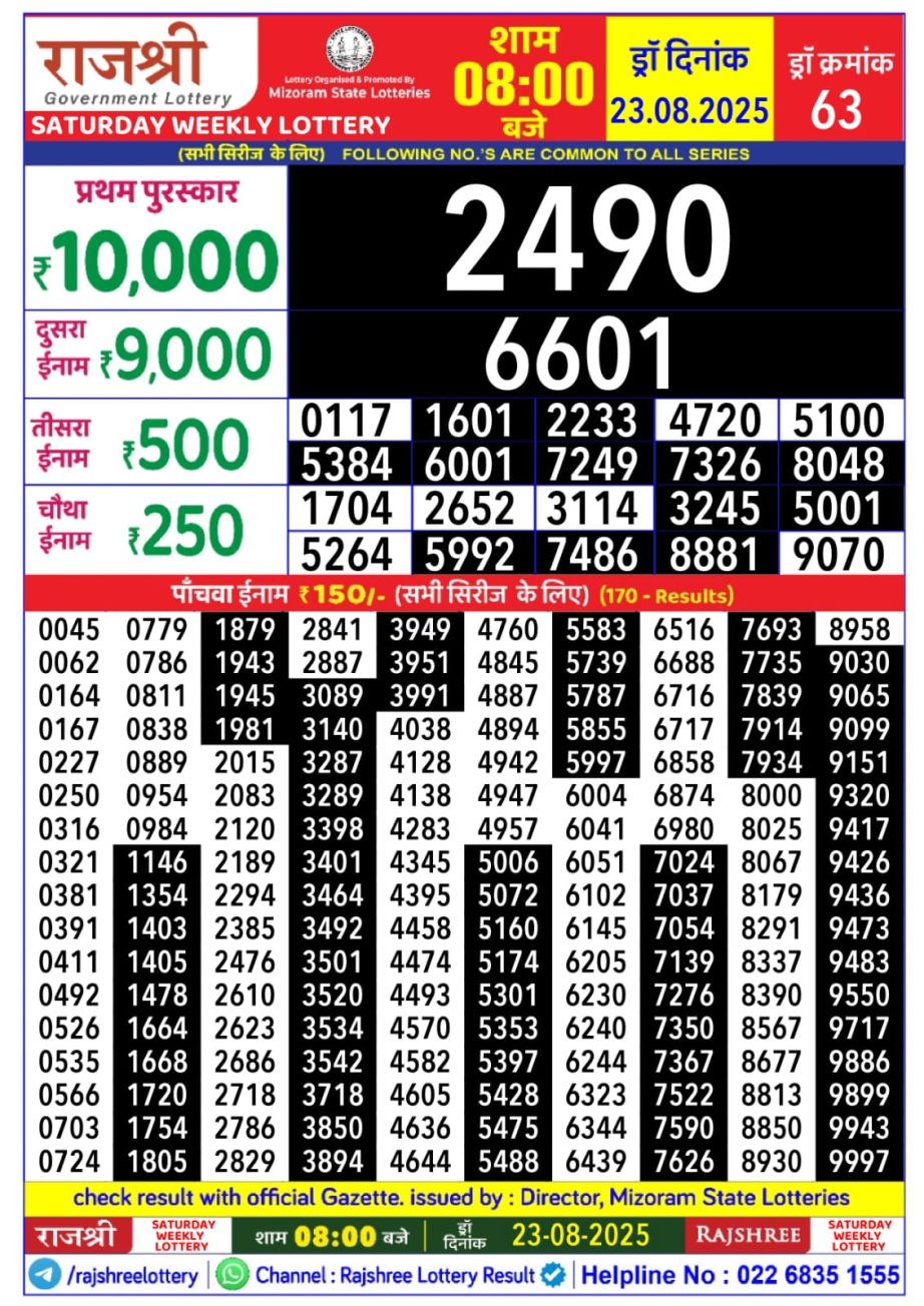 Today Lottery Sambad