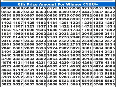 Today Lottery Sambad
