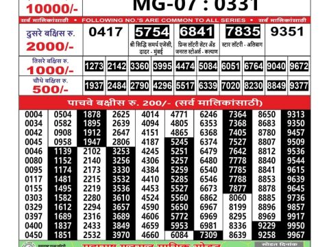 Today Lottery Sambad