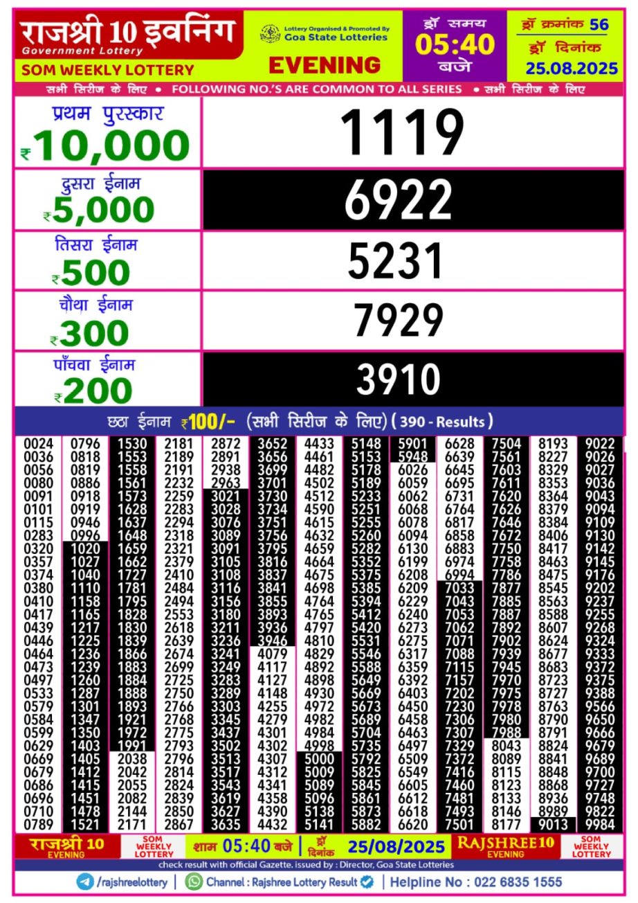 Today Lottery Sambad