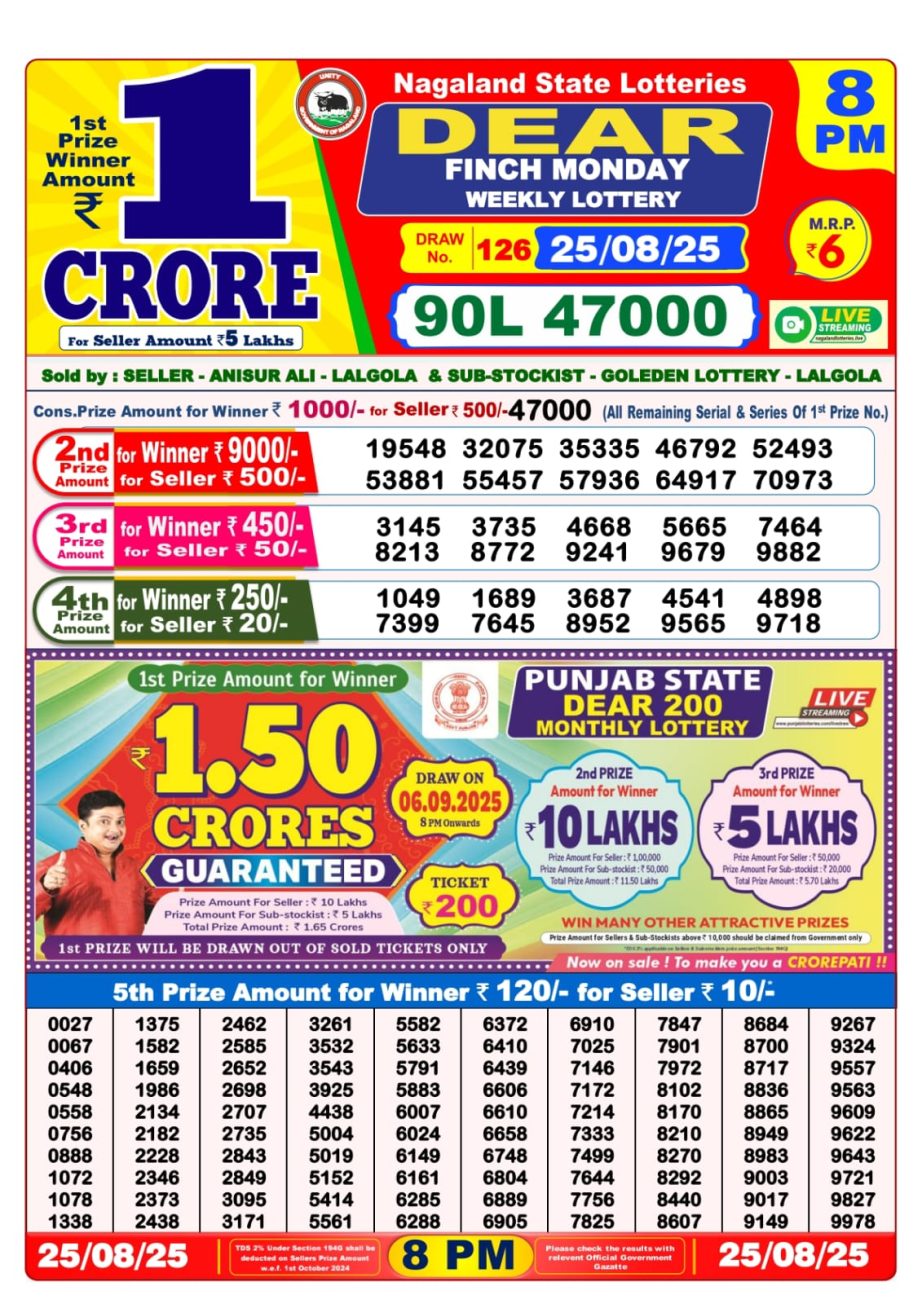 Today Lottery Sambad