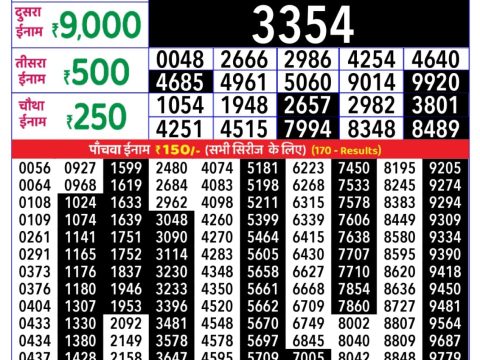 Today Lottery Sambad
