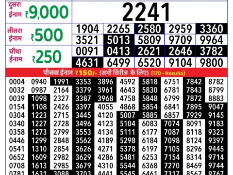 Today Lottery Sambad