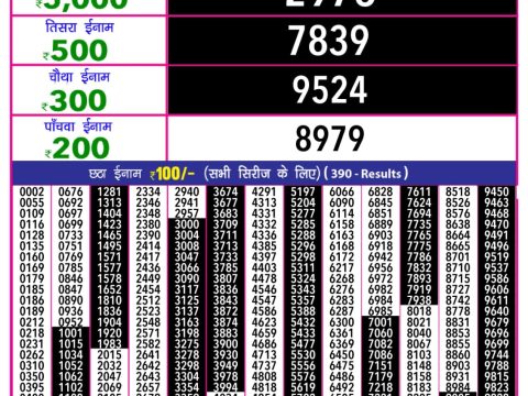 Today Lottery Sambad