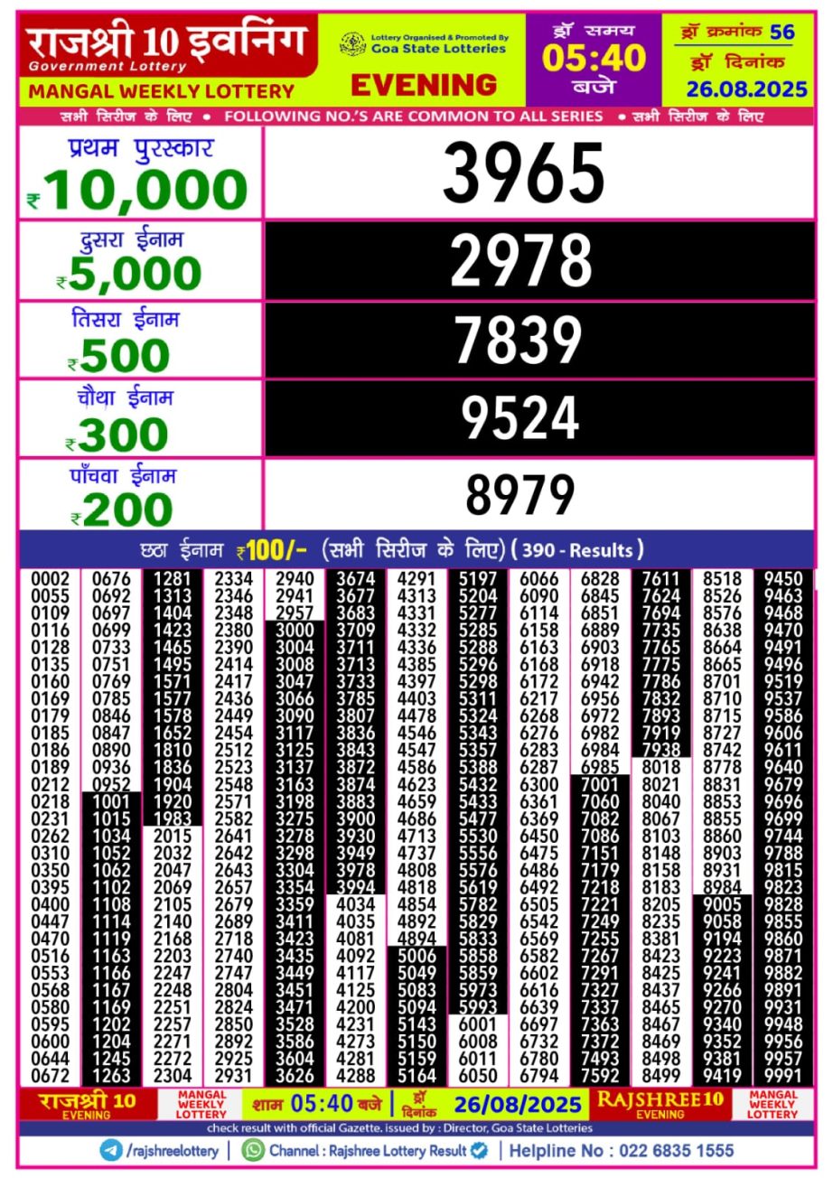Today Lottery Sambad